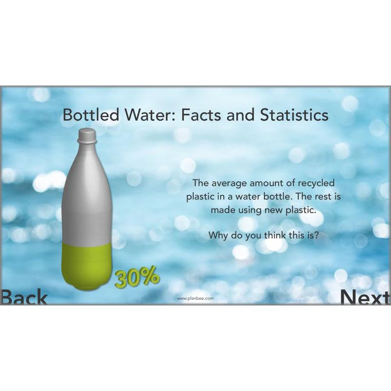 Water In Our World - Image 18
