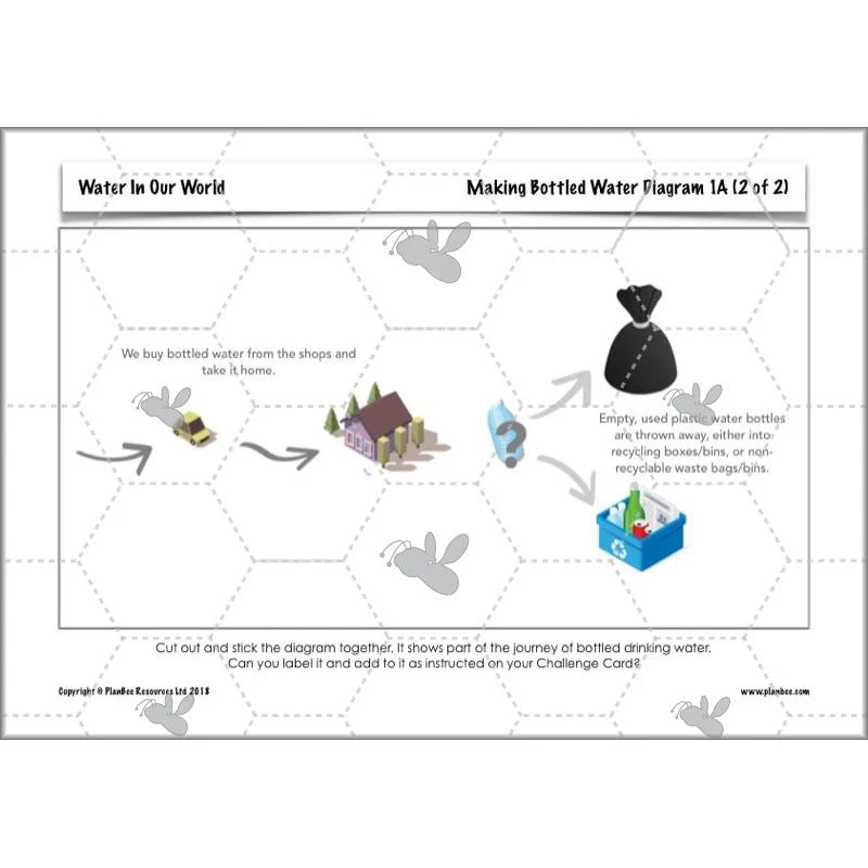 Water In Our World - Image 9