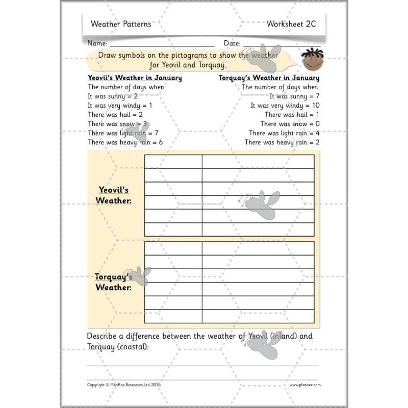 Weather Patterns - Image 10