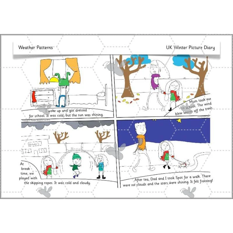Weather Patterns - Image 13