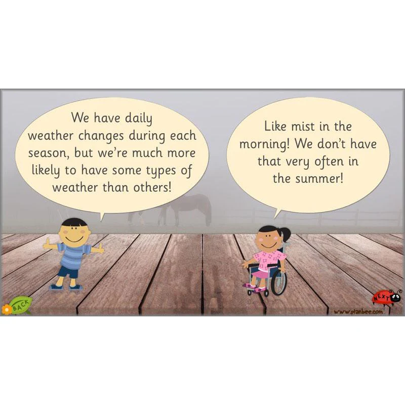 Weather Patterns - Image 17