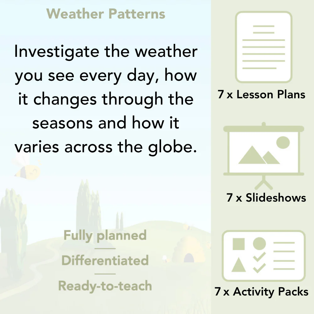 Weather Patterns - Image 2