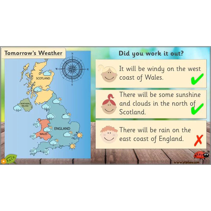 Weather Patterns - Image 32