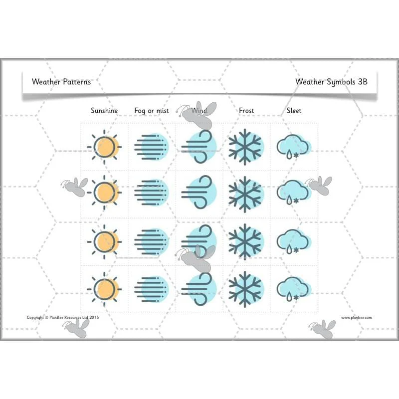 Weather Patterns - Image 35