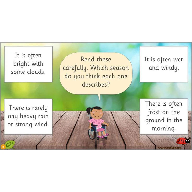 Weather Patterns - Image 6