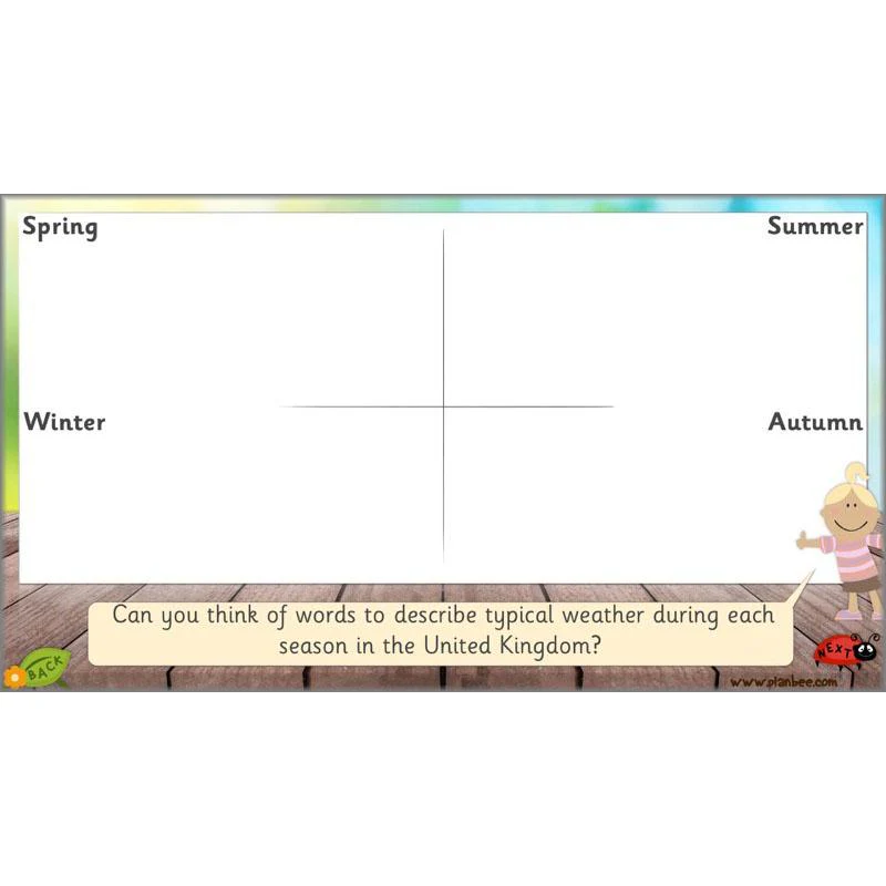 Weather Patterns - Image 60
