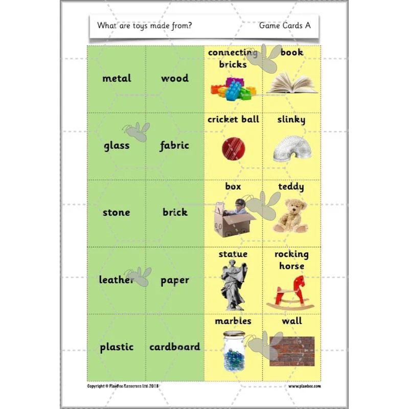 What are toys made from? - Image 19