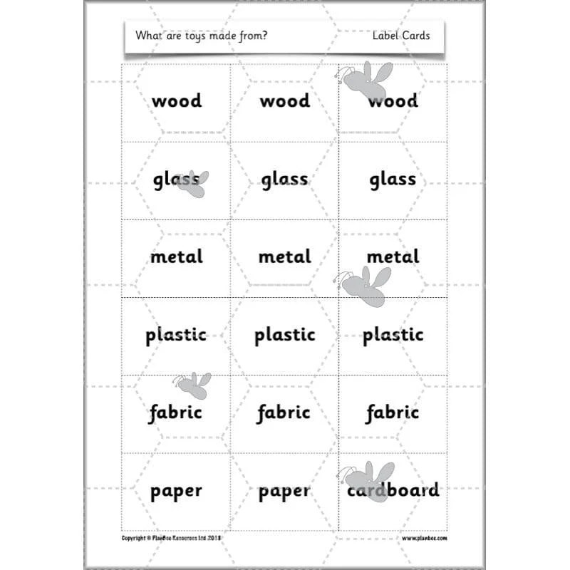 What are toys made from? - Image 38