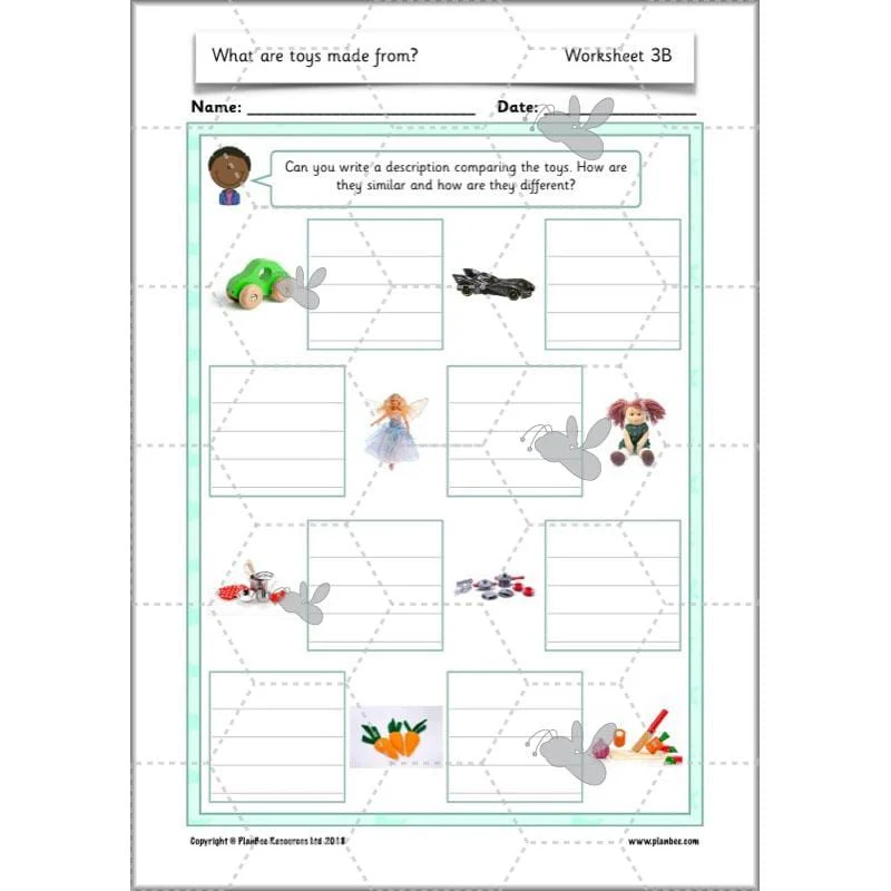 What are toys made from? - Image 44