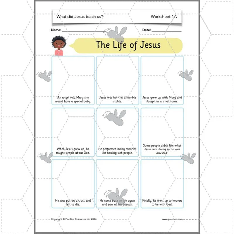 What did Jesus teach us? - Image 28