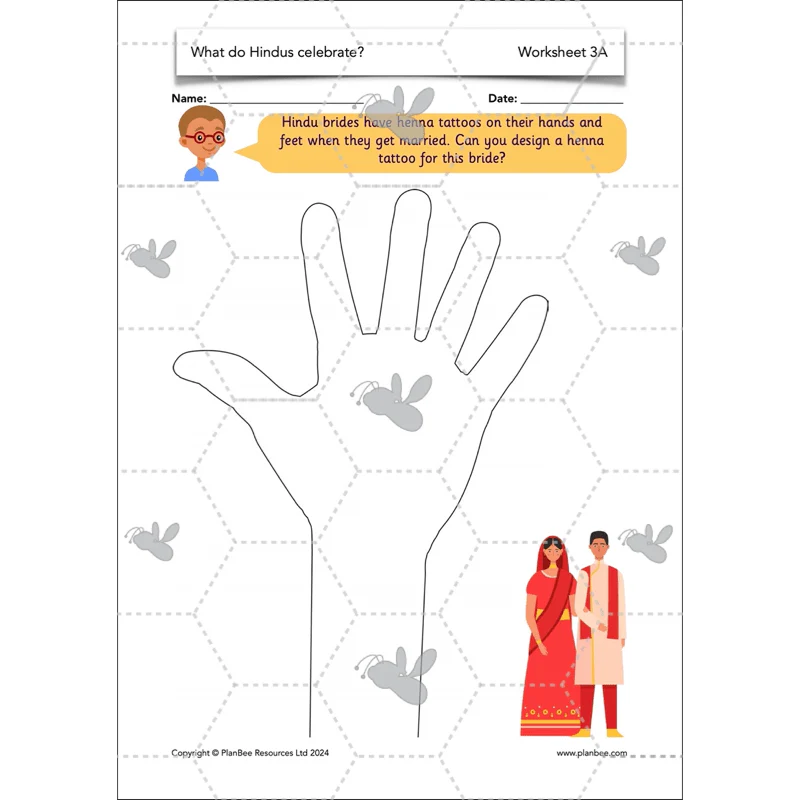 What do Hindus celebrate? - Image 44