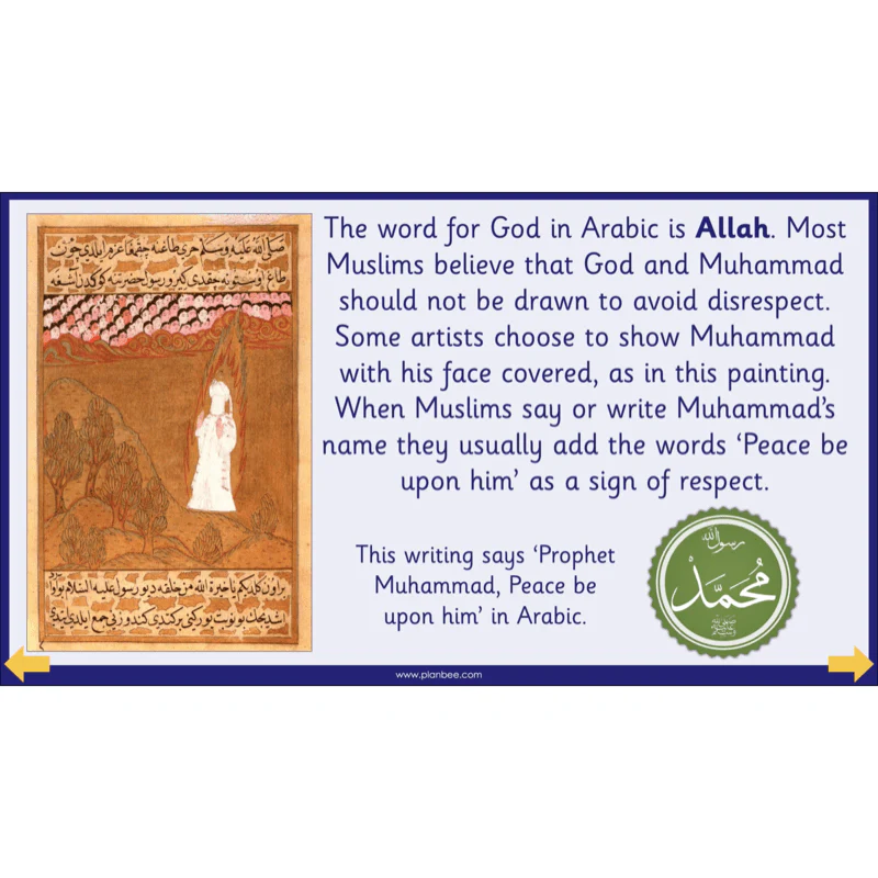 What do Muslims Celebrate? - Image 24