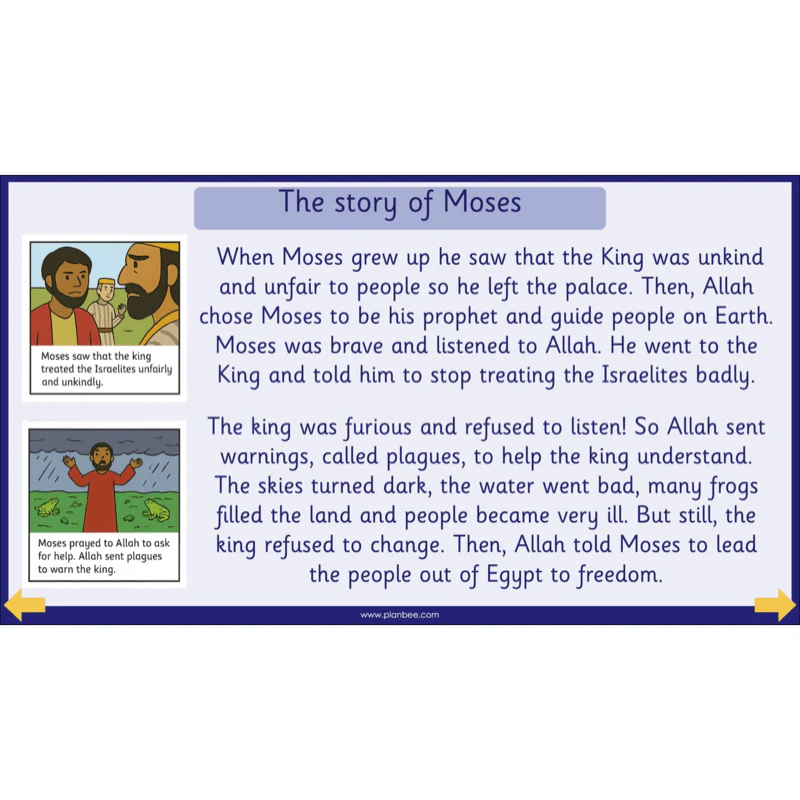 What do Muslims Celebrate? - Image 35