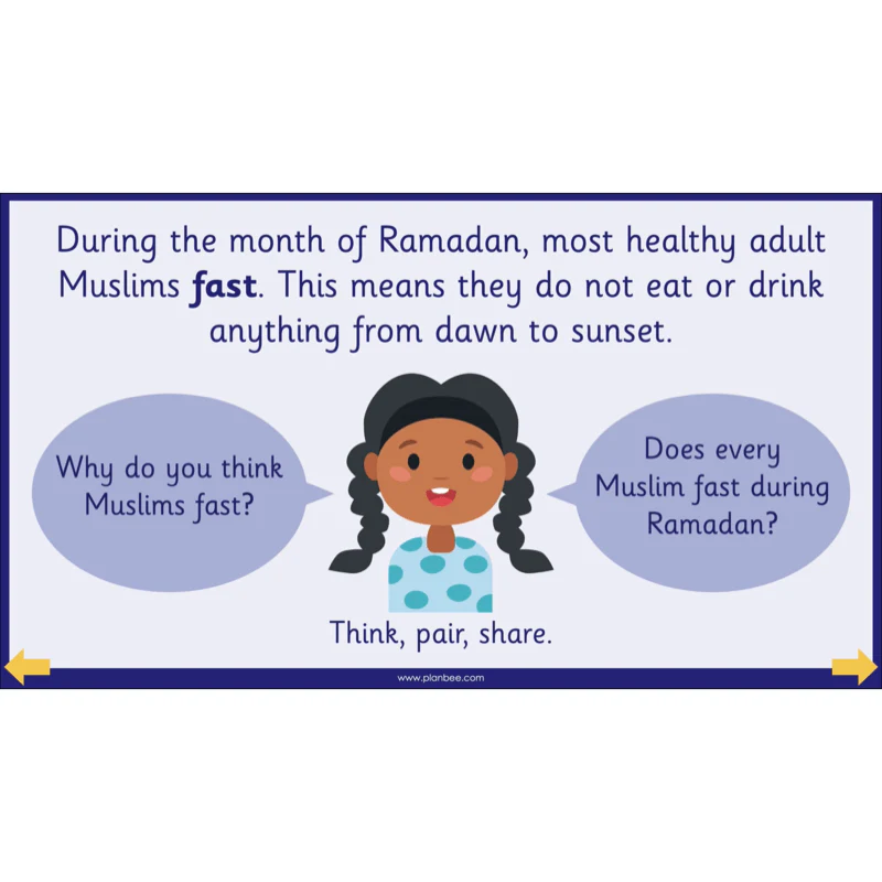What do Muslims Celebrate? - Image 48