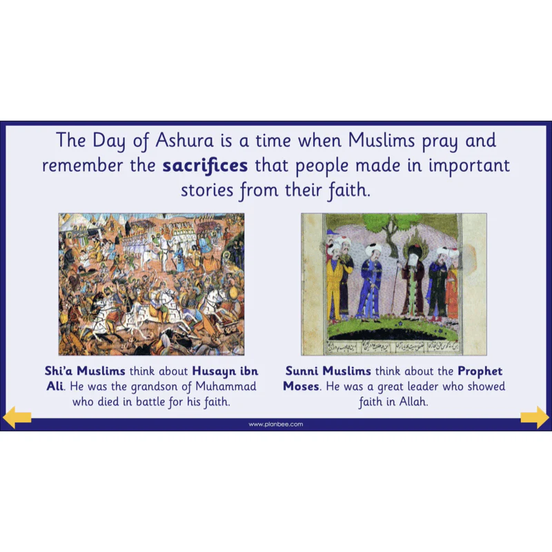 What do Muslims Celebrate? - Image 5