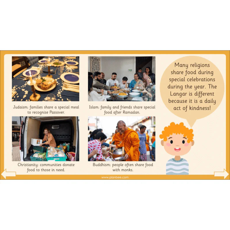 What do Sikhs believe? - Image 12