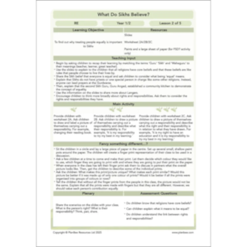 What do Sikhs believe? - Image 19