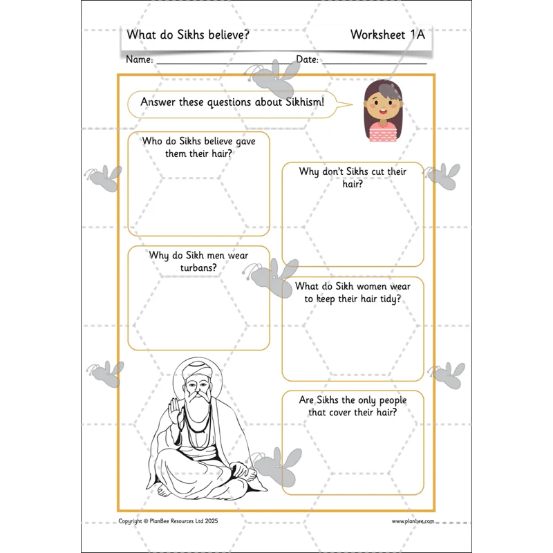 What do Sikhs believe? - Image 25