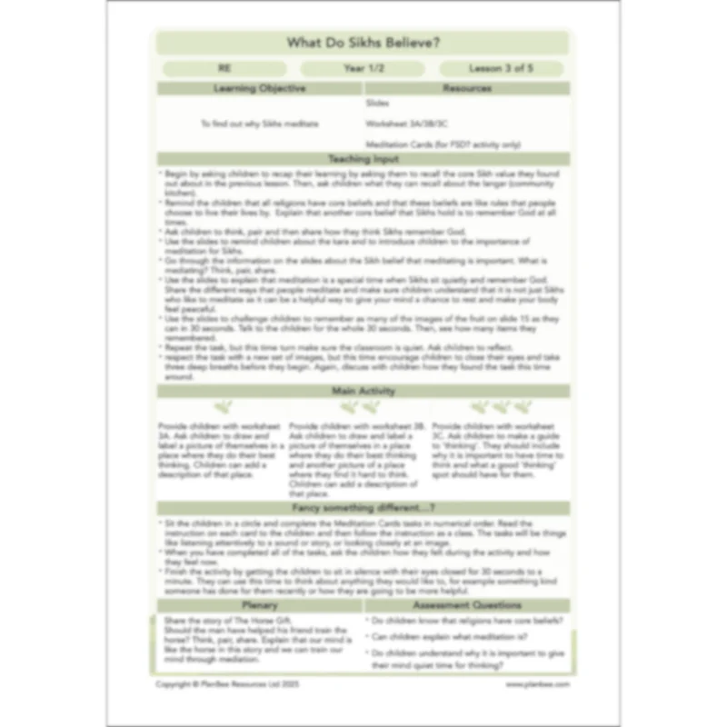 What do Sikhs believe? - Image 44