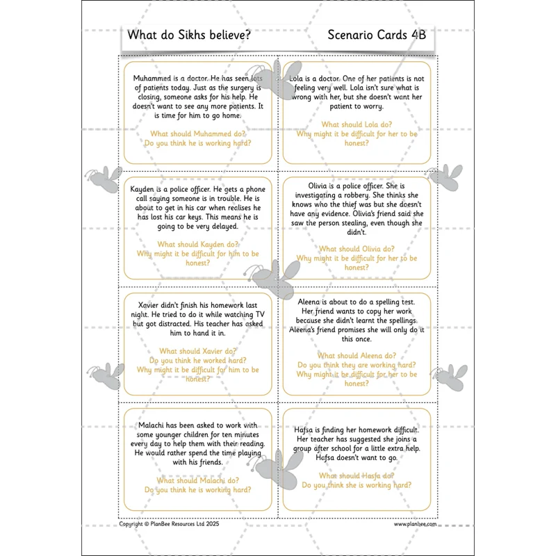 What do Sikhs believe? - Image 50
