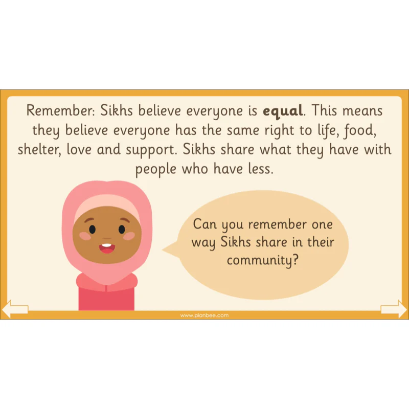 What do Sikhs believe? - Image 53