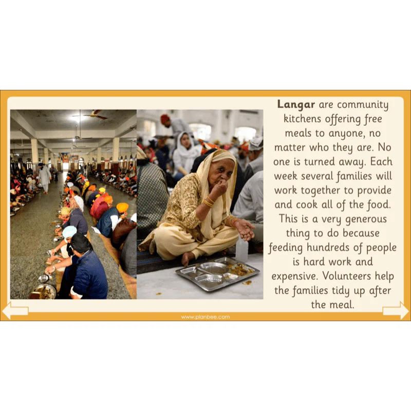 What do Sikhs believe? - Image 54