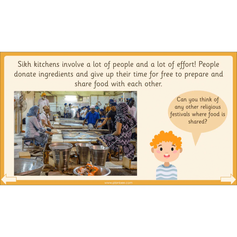 What do Sikhs believe? - Image 56