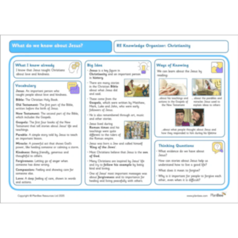 What do we know about Jesus? - Image 18