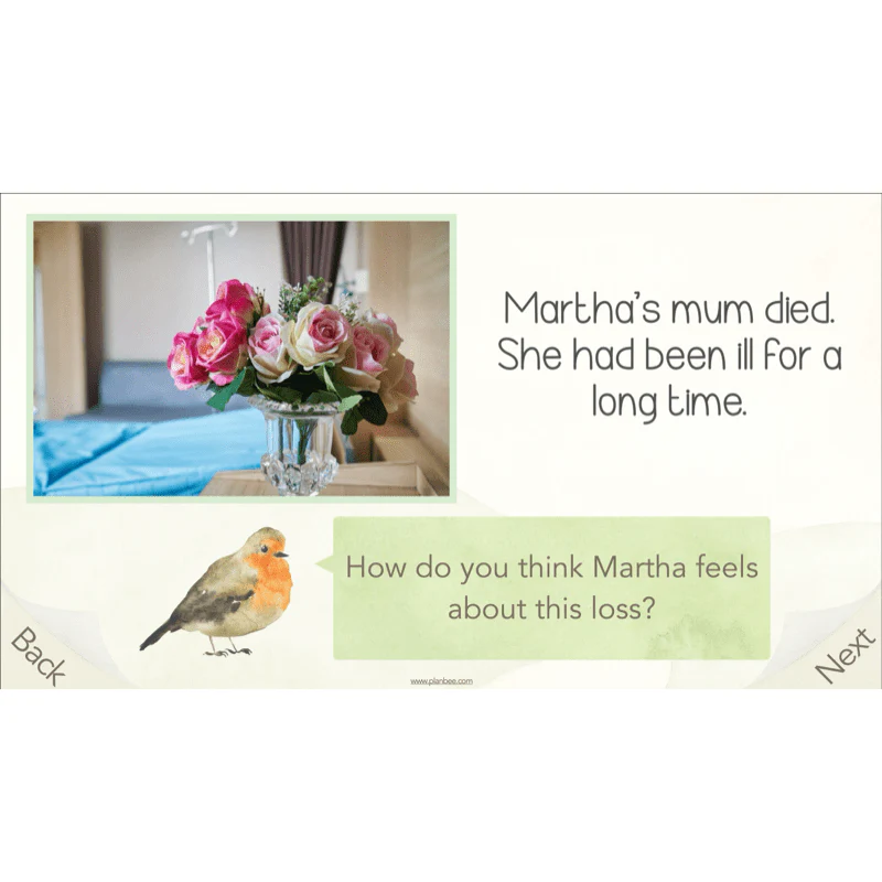 What happens when we die? - Image 4