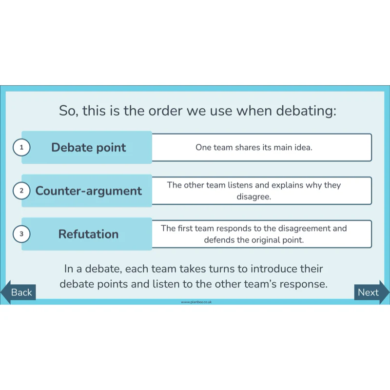What is a Debate? - Image 48