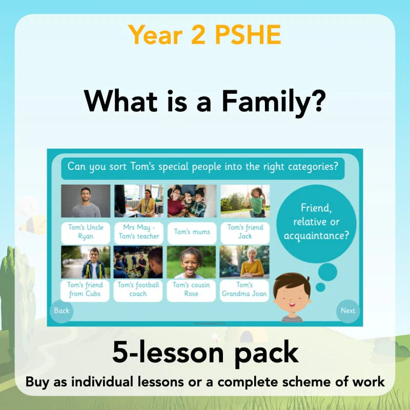 What is a Family?