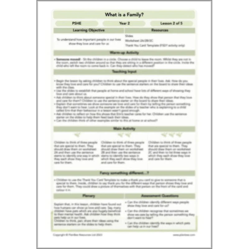 What is a Family? - Image 19
