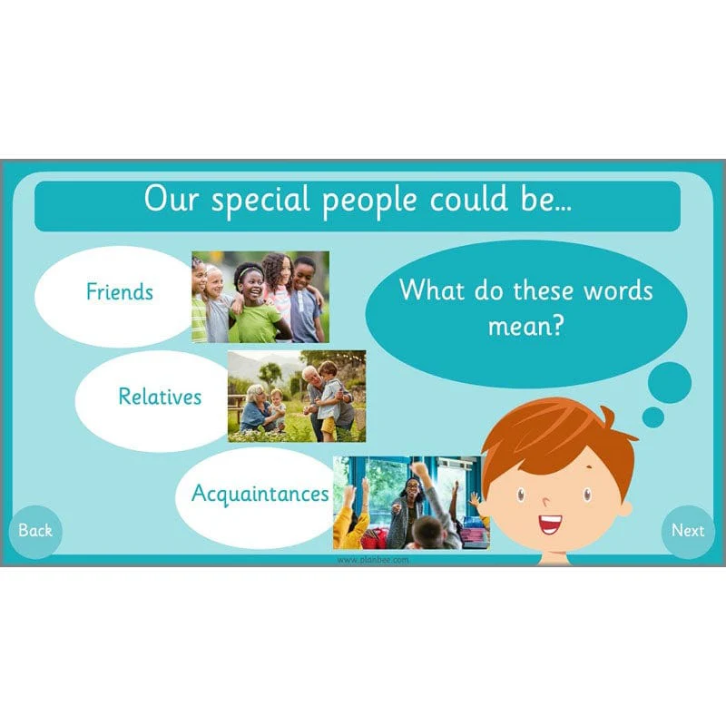 What is a Family? - Image 21