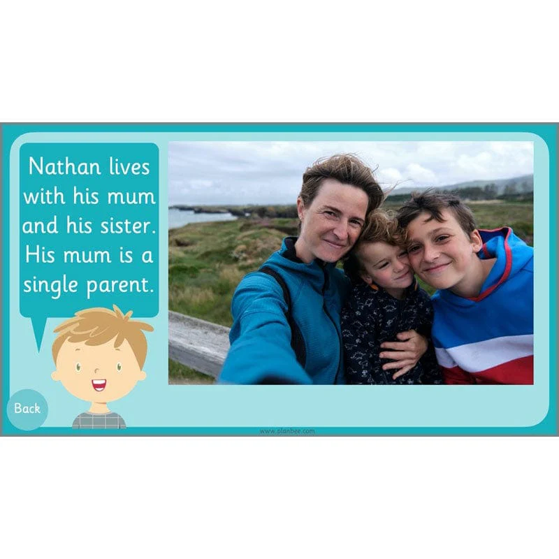 What is a Family? - Image 37