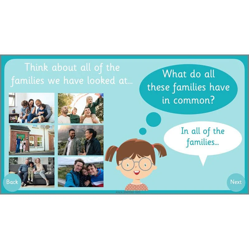 What is a Family? - Image 39
