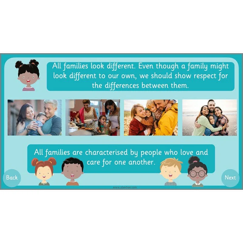 What is a Family? - Image 40