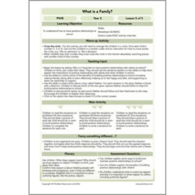 What is a Family? - Image 60