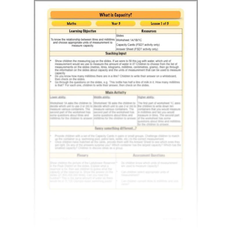 What is Capacity? - Image 25
