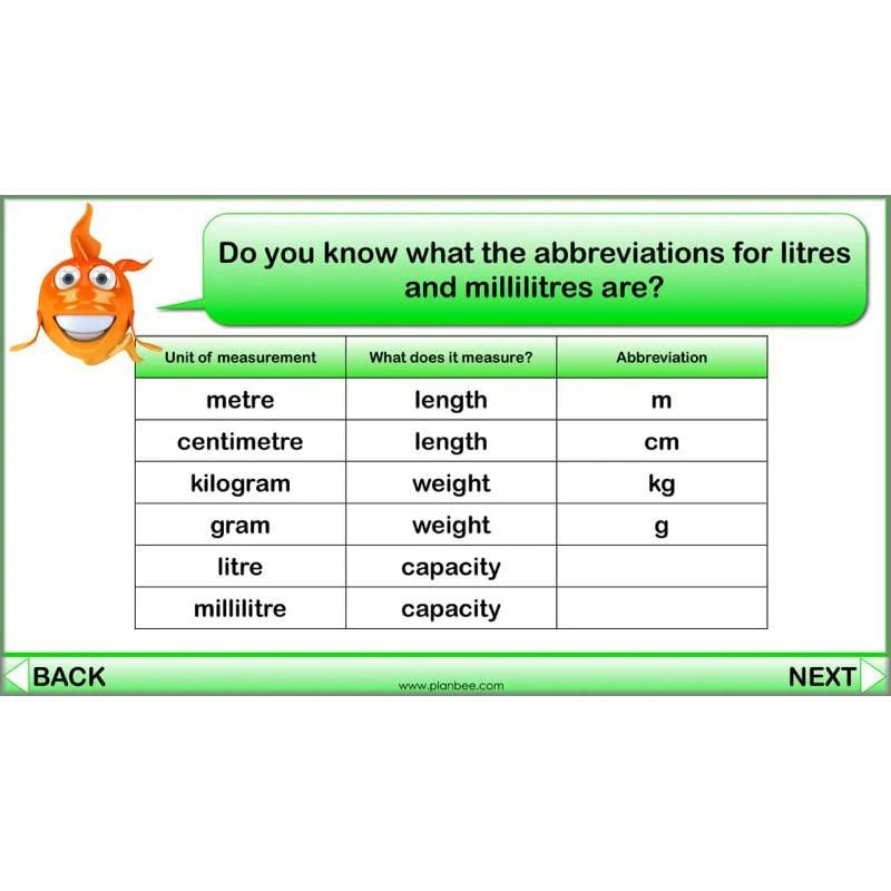 What is Capacity? - Image 28