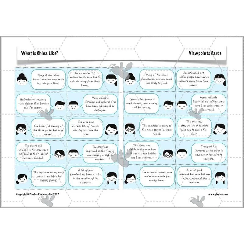What is China Like? - Image 33