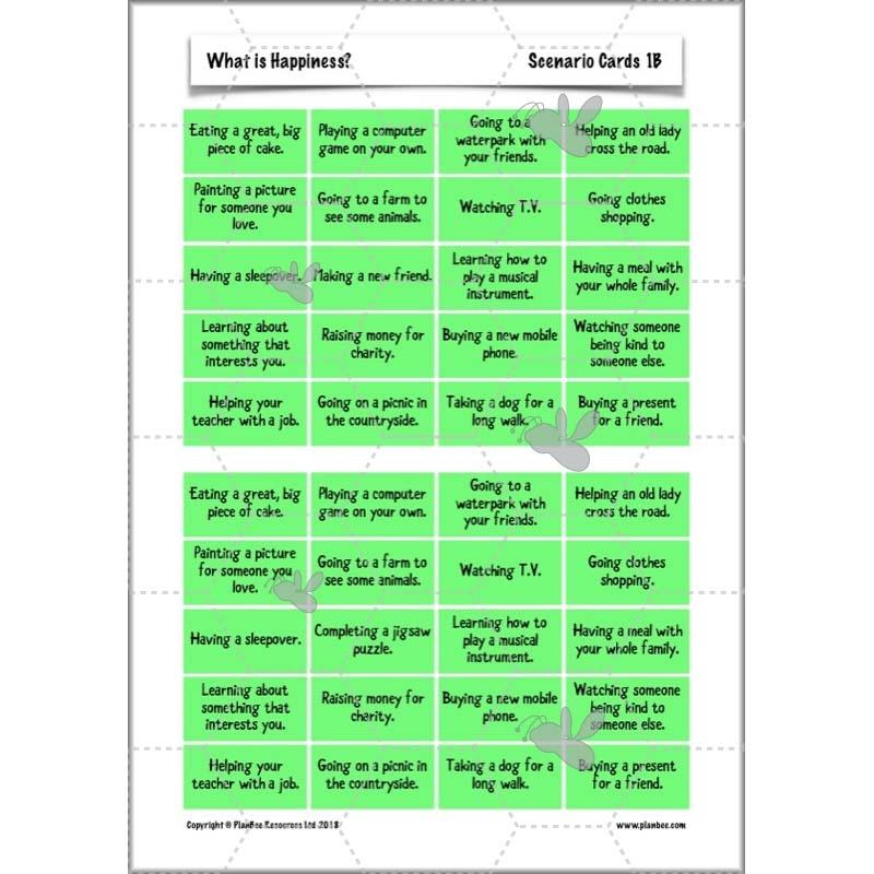 What is Happiness? - Image 13