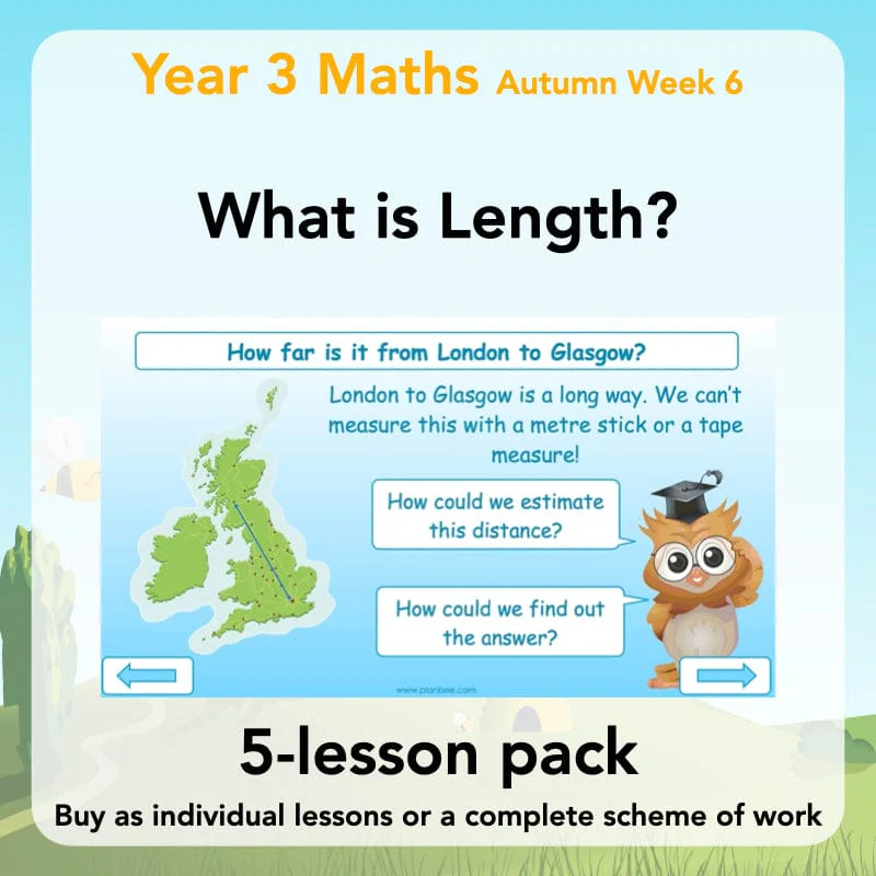 What is Length?