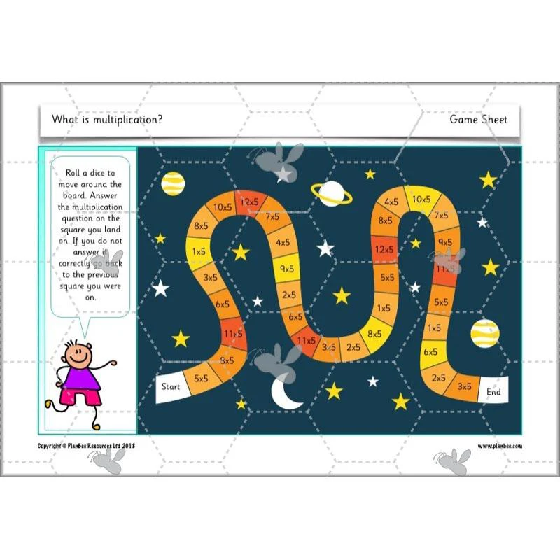 What is multiplication? - Image 15