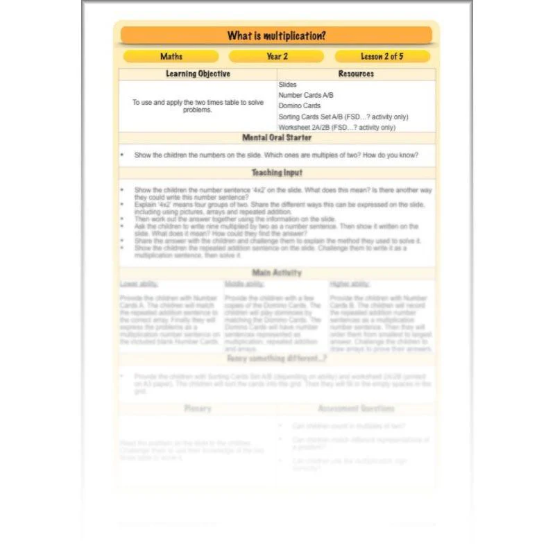 What is multiplication? - Image 18