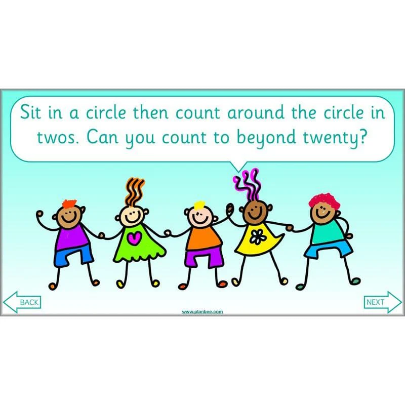 What is multiplication? - Image 19