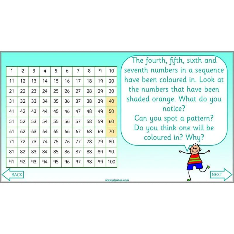 What is multiplication? - Image 21