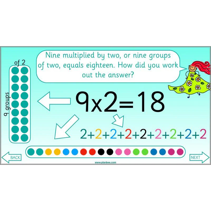 What is multiplication? - Image 29