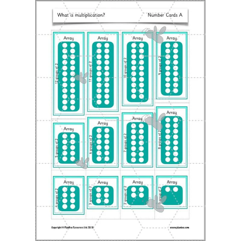 What is multiplication? - Image 31