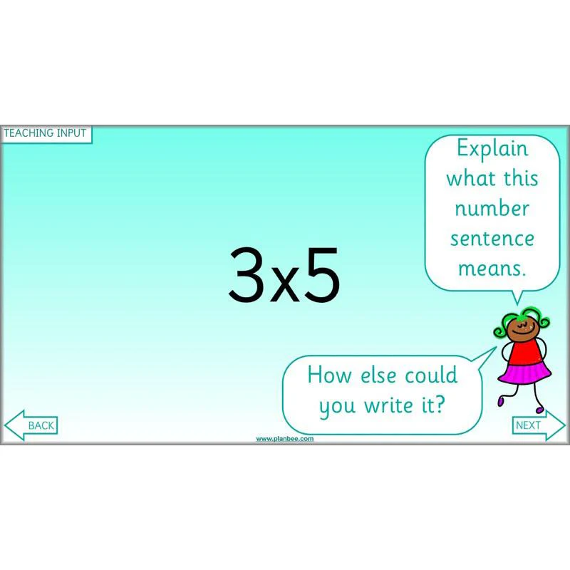 What is multiplication? - Image 35