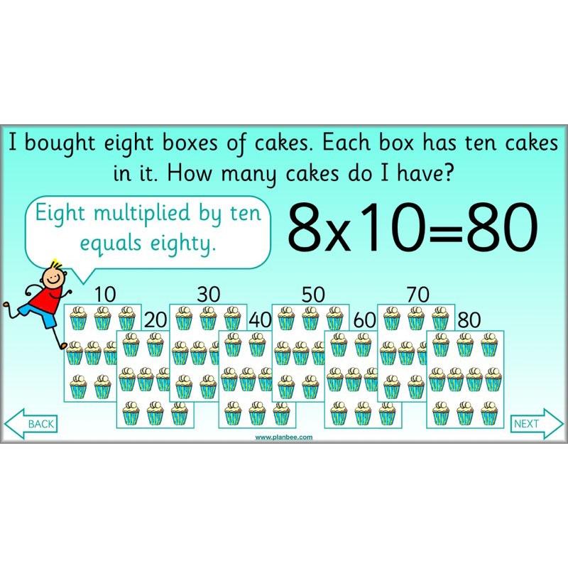 What is multiplication? - Image 5